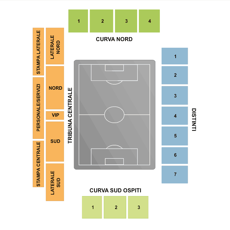 Stadio Matusa