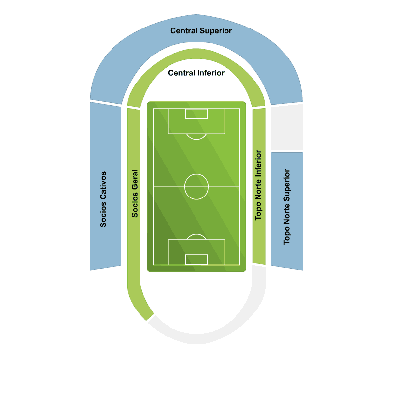 Restelo Stadium